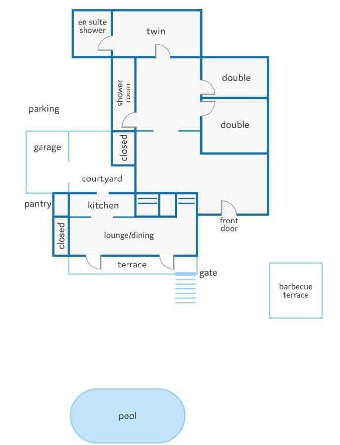Villa Sawadi By Villa Plus كارفويرو المظهر الخارجي الصورة